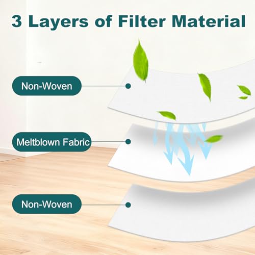 Image of 12 Packs Vacuum Bags for iRobot Roomba i7,dust bag compatible with iRobot Roomba J7, j7+,i3, i3+, i4, i4+, i6, i6+, i8, i8+, s9, s9+, s9Plus Series Clean Base Automatic Dirt Disposal Bags