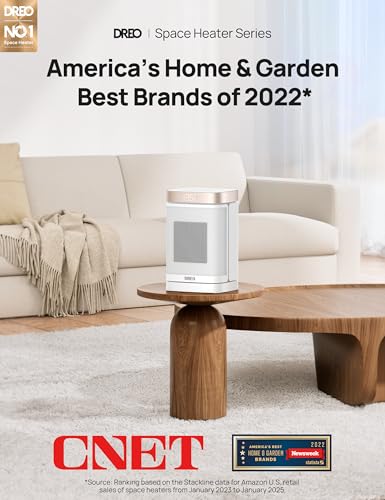 Dreo Atom One thumbnail 2