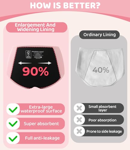 BAMBOO COOL Teens Girls Period Underwear Wider Lining Instant Absorption Menstrual Leakproof Briefs Soft Breathable Panties3