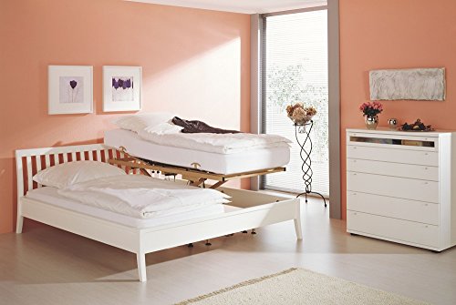 Lippe IV,Lattenrost inkl. Untergestell 90x200cm,24V, Krankenpflegeartikel Cover