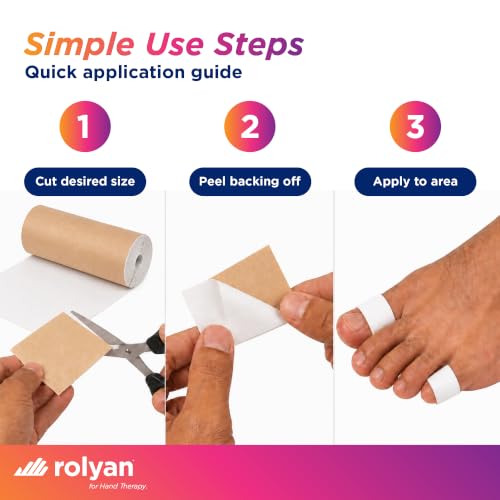 Image of Rolyan Latex-Free Moleskin, 9 inch x 4 Yards, White, Adhesive Backing Moleskin Padding for Use with Splints, Braces, and Casts, Non-Latex Roll of Prewrap, Undercast Wrap for Skin Protection and Support