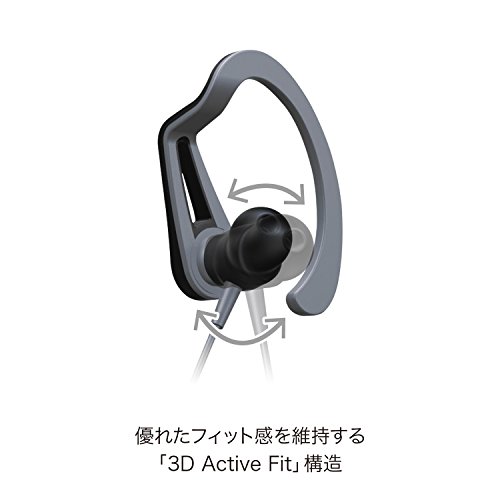 Audífonos, Wireless audifonos pioneer se-mj532 Marca Pioneer (3)