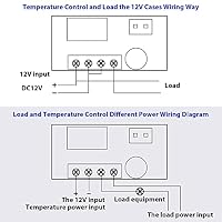 Greluma DC 12V Temperaturregler Programmierbar -50 bis 110 °C (-58 bis 230 °F), Rot/Blau LED-Anzeige Monitor Heizung/Kühlung Thermostat Steuermodul mit NTC 10K wasserdichte Sensorsonde – Ansicht 6