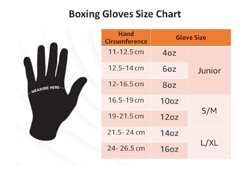 Image of AmazonBasics Boxing Gloves
