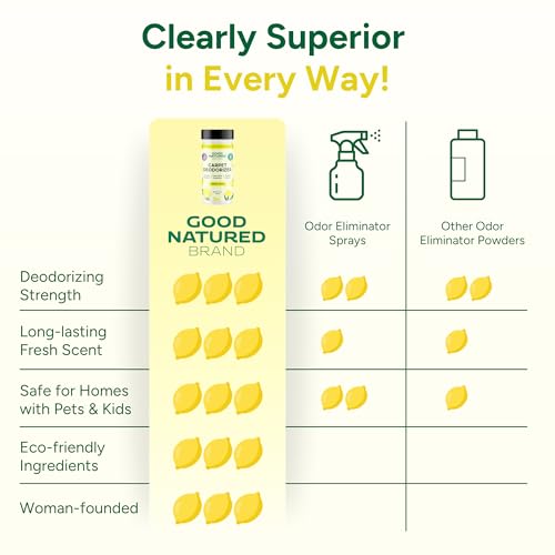 Image of Good Natured Brand | Carpet Freshener & Deodorizer Powder | 16 oz Pet Odor Eliminator for Strong Odor & Pet Urine | Fresh Natural Lemon Scent | Safe for Homes with Pets