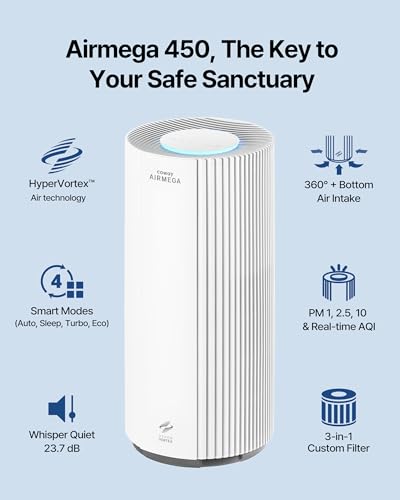 COWAY Air Purifier for Large Room Whole Home Up to 3,285 ft², HEPA Filter for Smoke, Allergen, Pet Dander, Odor, PM(1, 2.5, 10), AQI, Turbo Eco Mode, Energy Star, 3yr Warranty, Airmega 450 White - image 2