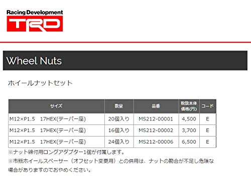 Amazon | TRD ナットセット ハイエースコミューター/ハイエースワゴン