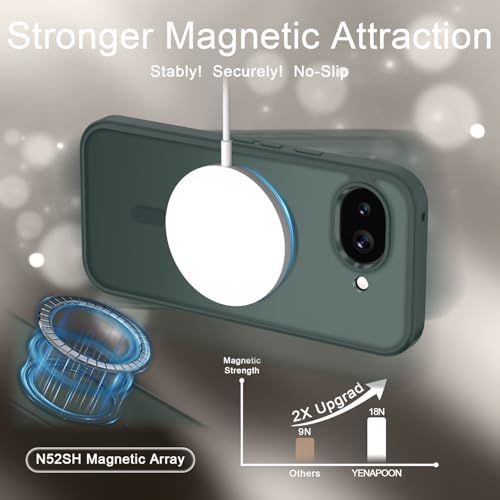 Image of for Google Pixel 10a Case, Matte Magnetic Phone Cover [with 1 Screen Protector] [Support for MagSafe] [Shockproof Military Grade Protection] Translucent Frosted Back, Gray