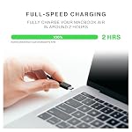 Native Union Fast GaN Charger PD67W – Ultra-Compact Three-Port Power Delivery Enabled USB-C & USB-A Travel Charger – Up to 67W – MacBook Pro, iPads, iPhones, Pixel, Galaxy & More (Black) - Image 6