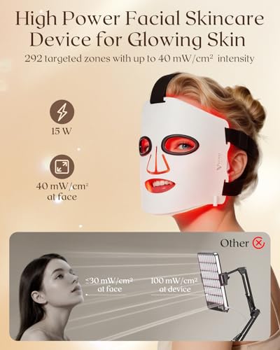 Infrared Light Therapy Face Mask: High-Energy 3-Color 292 Beams 830nm/633nm/590nm, Portable Red Light Therapy for Face Skincare Device, NIR Mask, Ultra-Thin Silicone, Luxury Beauty Gift - Gen 3 White — view 3