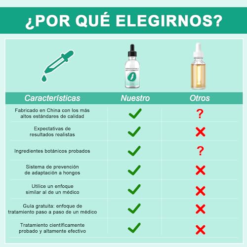 Uñas, Compra de libro digital Imagen adicional