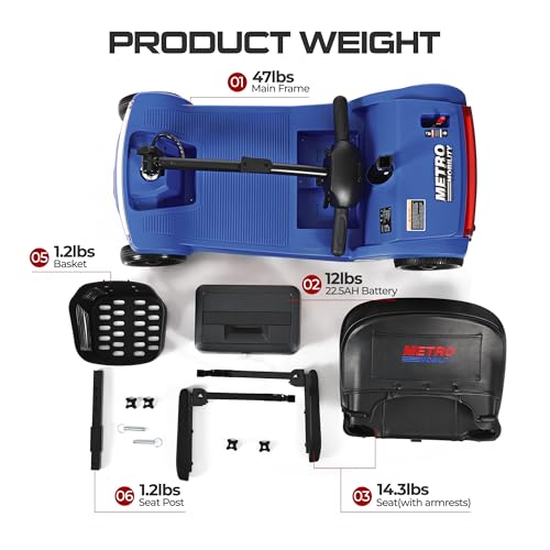 Image of Electric Mobility Scooter for Adults 4 Wheel Mobility, 330lbs Max Weight, 20miles Per Charge Electric Powered Wheelchair Power Scooters Blue