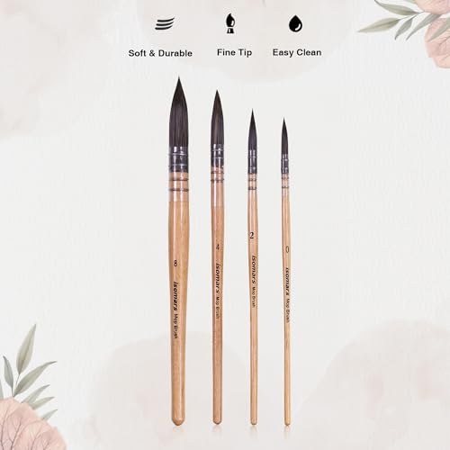 Image of Isomars Mop Brush Set of 4 - Professional Watercolor Paint Brushes with Natural Wooden Handles - Ideal for Watercolor, Acrylic, Gouache, and Ink - Artist Grade Soft Synthetic Hair (Mop Brush Set)