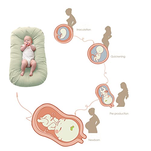 Image of Baby Lounger for Tummy Time, Soft Gym Play Mat for Newborns, Portable Baby Nest & Floor Cushion for Boys & Girls 0-12 Months(Green)