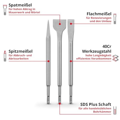 Original Einhell 3-tlg. SDS Plus Meißel-Set, 250 mm (mit Spitzmeißel, 20 mm breitem Flachmeißel, und 40 mm breitem Spatmeißel aus langlebigem 40Cr Stahl für Abbruch- und Renovierungsarbeiten)