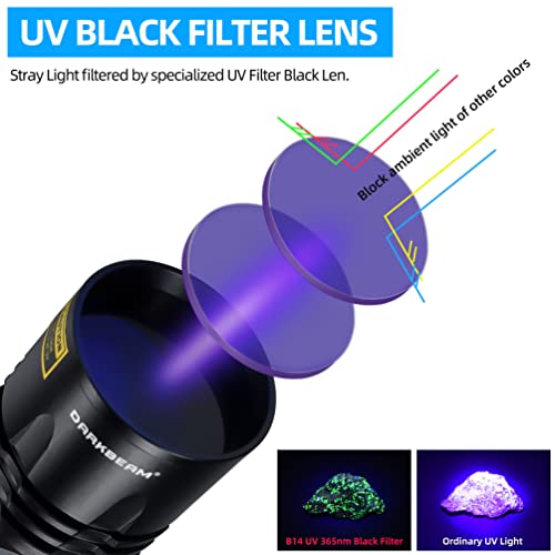 DARKBEAM UV Torch 365nm Black Light Wood's lamp, Rechargeable Blacklight, LED Ultraviolet Flashlight - Image 2