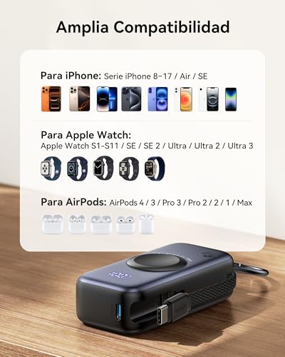 INIU Power Bank, 5000mAh 20W PD Batería Externa Carga Rapida, con Cable USB C Incorporado, Powerbank para Apple Watch, Accesorio de Viaje, Cargador Portatil para iPhone 16 15, Samsung, Pixel, Xiaomi - imagen 7