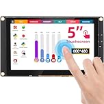 ELECROW Touch Screen Monitor for Raspberry Pi, 5 Inch Mini Monitor 800×480 HD IPS Raspberry Pi Screen compatible with Raspberry Pi 5/4/3/2/B, Windows PC, Jetson Nano