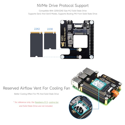 WaveShare PCie To M.2 HAT+ の商品画像 6