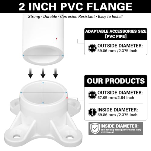 Costo tubo PVC 2 pulgadas 17 Imagen adicional