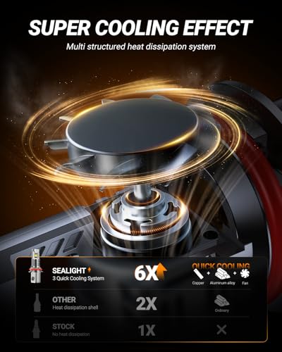 Image of SEALIGHT 9004 Bulbs, 48,000LM 900% Brightness Light Bulbs, 6500K Cool White with 15000RPM Fan, Plug and Play ATV /UTV, 10-Year Extended Lifespan IP68 Waterproof, Pack of 2