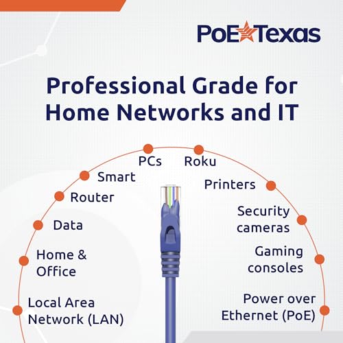 Cable Ethernet Cat 6 PoE Texas 7 pies 10 unidades azul miniatura 3