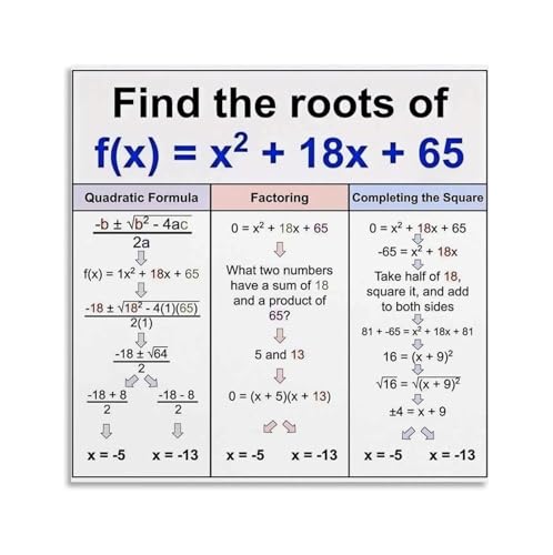 Póster de la fórmula cuadrática enmarcado para estudio de álgebra, cuadro de 20x30 cm