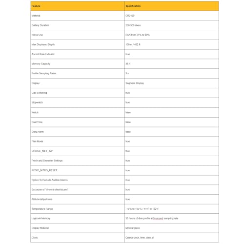 image for Mares Puck Pro+ Wrist Dive Computer | Ultra Flat Design Watch-Style On