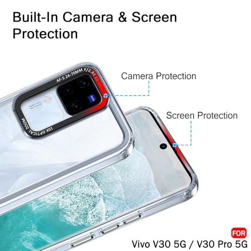 Image of TheGiftKart Hybrid Shockproof Back Cover Case for Vivo V30 / V30 Pro 5G | Stylish Camera Border | Electroplated Buttons | Crystal Clear Hard Back Cover Case (TPU & PC, Transparent Bumper)