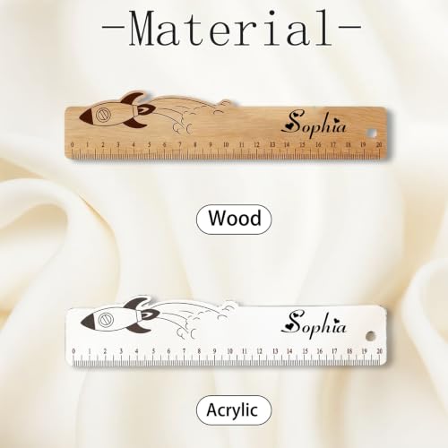 Règle personnalisable