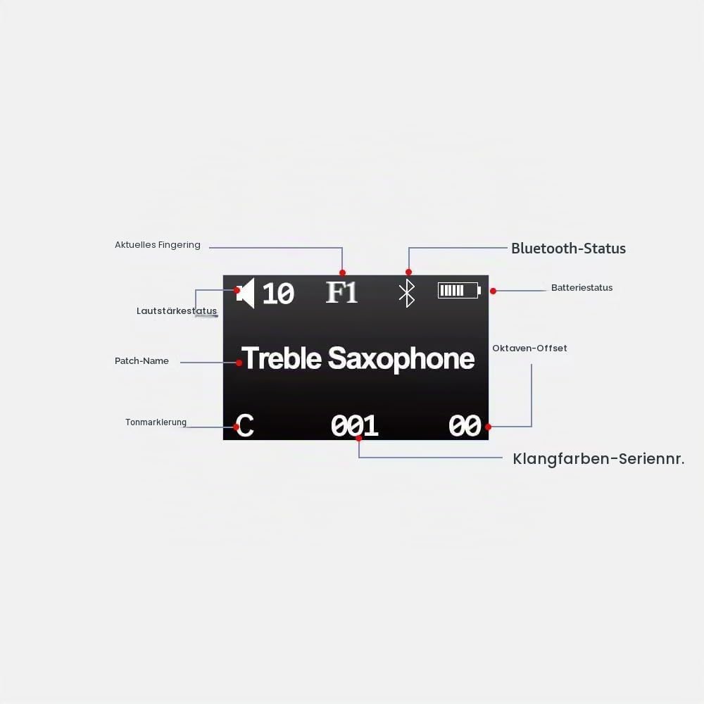 Coolmusic Mini-Saxophon-Instrument, digitales Saxophon-Blasinstrument mit 3 Blasempfindlichkeiten, Aerophon, digitales Blasinstrument