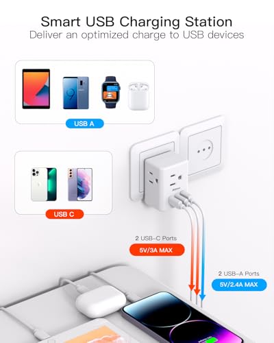 Italy Travel Plug Adapter, Italy Travel Essentials, Type L Adapter for Italy, San Marino, Vatican City, European Plug Adapter with 3 Electrical Outlets and 3 USB Charger Ports4