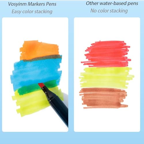 Image of FINEMOE Dual Tip Marker Set of 36 Alcohol Markers with Portable Storage Bag, Waterproof Sketch Pens for Kids, Artists & Students, Quick-Dry Colour Art Kit for Drawing, Journaling, Gifts for Girls (36)