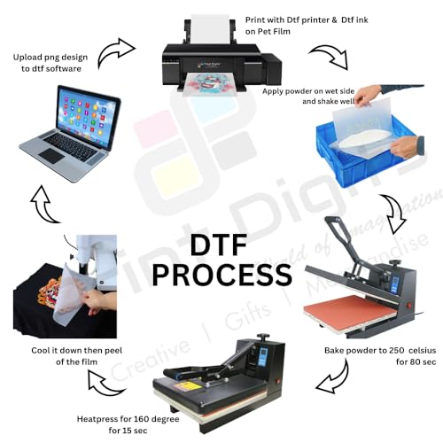 Image of Converted Epson L805 DTF Printer Full Setup with Heavy Duty 15 by 15 Heat Press Machine and Software | Training Will be provided Free|Not Eligible for Return