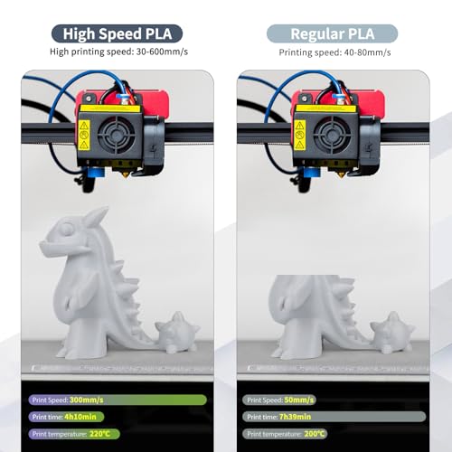 Image of iSANMATE Rapid PLA Filament 1.75mm, Grey 3D Printer Filament, Fast Printing Speed PLA, Dimensional Accuracy ±0.02mm, 1kg /Spool