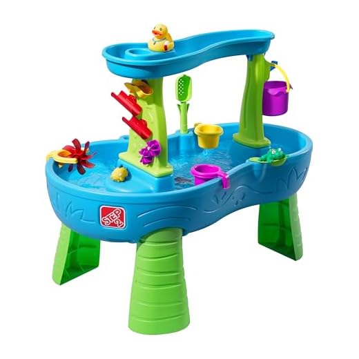 Step2 Rain Showers Splash Pond Water Table