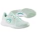 Produktbild HEAD Women's Sprint Team 3.5 Clay Women Tennisschuh, Aqua/weiß, 42