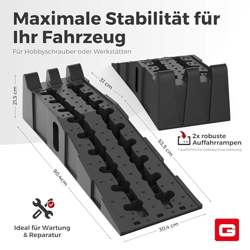 Auffahrrampe 2er Set für PKW, Auto & Anhänger – KFZ Rampe bis 5 Tonnen belastbar – Auffahrhilfe für Wohnmobil, Garage & Werkstatt – Hochbelastbar als Wagenheber-Alternative