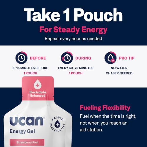 Image of UCAN Energy Gel + Electrolytes | Variety Pack | Sugar Free | 12 Pack