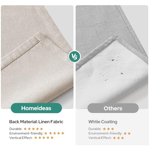 Image of HOMEIDEAS 100% Blackout Beige Faux Linen Curtains 52W x 84L 2 Panels