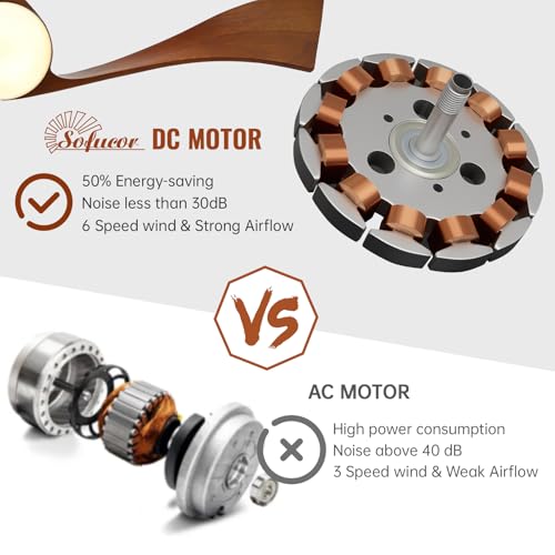 Image of Sofucor 52 Inch Ceiling Fan with Light and Remote, Large 3 Solid Wood Blade
