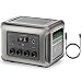 ALLPOWERS R2500 Tragbare Powerstation, 2016Wh LFP Akku Solargenerator (MPPT 1000W), 4x 2500W AC Ausgang, ultraschnelles Laden von 0-100% in 1 Stunde für Notstromversorgung Zuhause Wohnmobil Camping