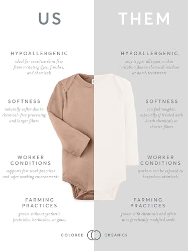 Colored Organics - Organic Cotton Baby Bodysuit - Long Sleeve Infant One Piece4