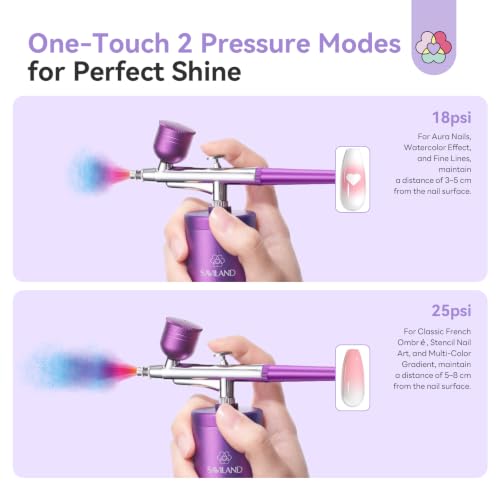 Image of SAVILAND Airbrush for Nails: Salon Perfect Results Airbrush Kit Dual Mode High Air Pressure Rechargeable Nail Airbrush Machine for Ombre Nail Aura Nail Art Non Clogging Salon Travel Use