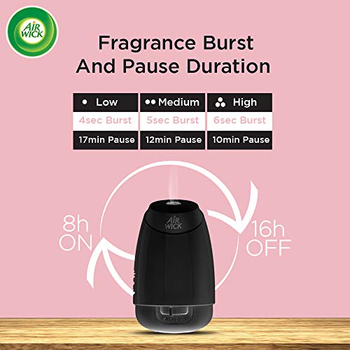 Image of Airwick Essential Mist Automatic Fragrance Mist Diffuser Kit (Machine + Jasmine & Peony Oil Refill - 20 ml) | Natural Essential Oils Diffuser | Automatic Air Freshener