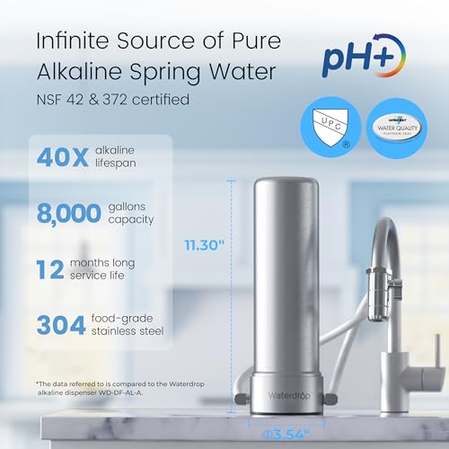 Image of Waterdrop CTF-04 Alkaline Water Filter for Sink Faucet