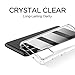 SUPWALL Crystal Clear Case for Samsung Galaxy S20+ / S20 Plus 5G, [ Anti-Yellow ] Ultra Thin, Raised Bezels Protective Cover, Soft Silicone + Hard PC Back for Galaxy S20+, 6.7-Inch, Crystal Clear
