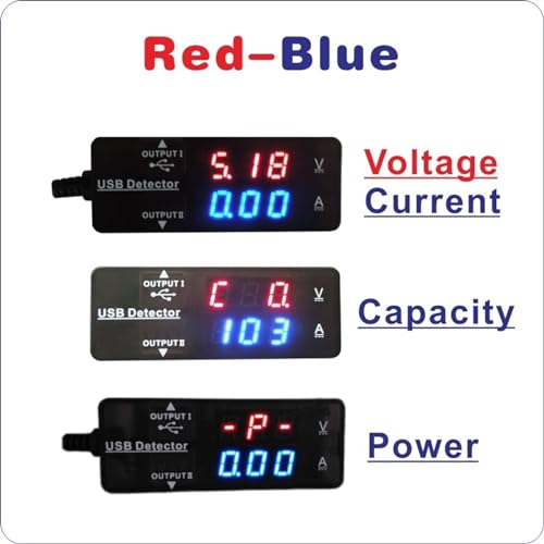 Multimètres numériques à LED et testeurs de tension courants - 3