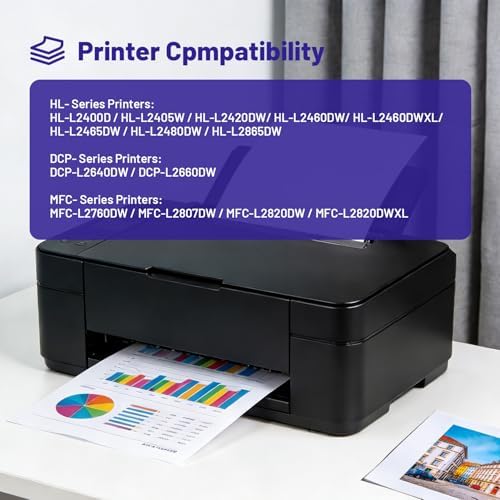 NSDHInk TN830XL Toner Cartridges High Yield with Chip Replacement for Brotner TN830XL TN830 XL Black for Brotner DCP-L2640DW HL-L2460DW MFC-L2820DW HL-L2400D HL-L2405W HL-L2865DW Toner (2 Pack) - 1