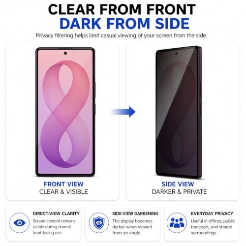 Image of FIRST MART Privacy Tempered Glass for Samsung Galaxy Z Fold 8 Ultra | Anti-Spy Screen Protector, Edge-to-Edge 9H Scratch Protection, Case-Friendly, Bubble-Free | Pack of 1